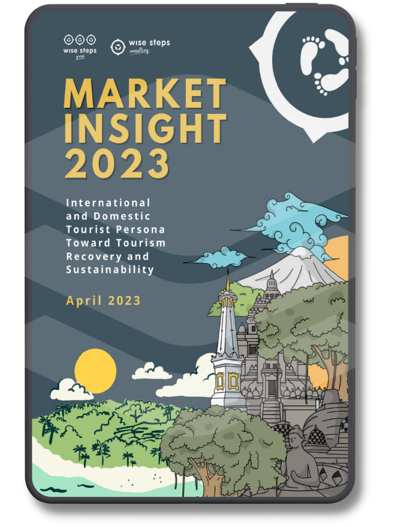 Market Insight 2023 International and Domestic Tourist Persona Toward Tourism Recovery and Sustainability
