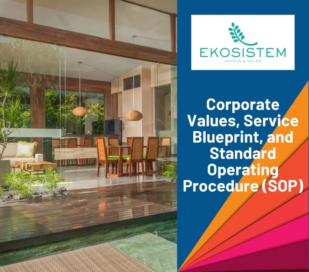 Cover Corporate Values, Service Blueprint, and SOP