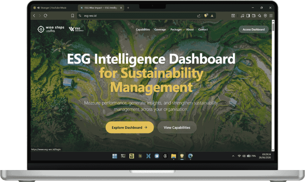 Sustainability Performance Dashboard esg wise impact